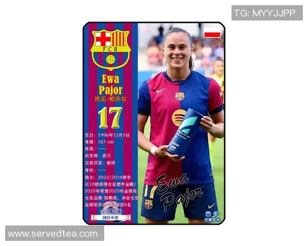 2025年全球女足球星排行榜前十名盘点 实力与荣耀的巅峰对决